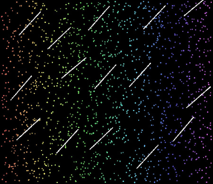 1500 Stars + 600