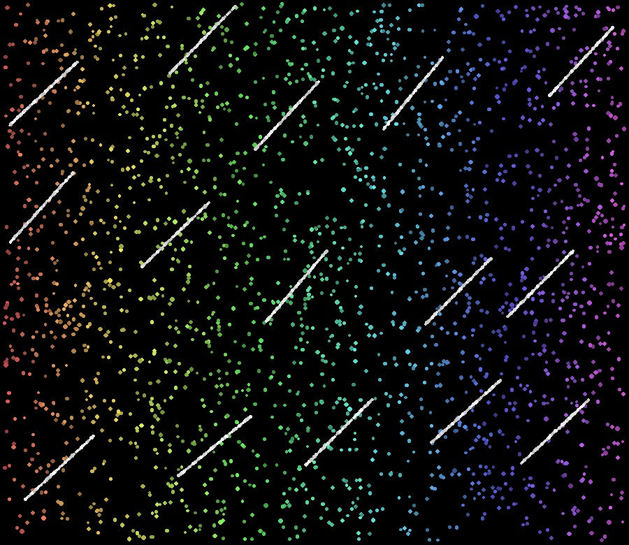 2250 Stars + 600