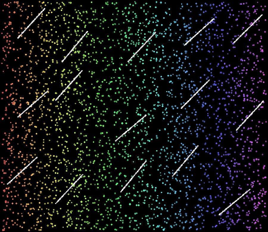 3000 Stars + 600