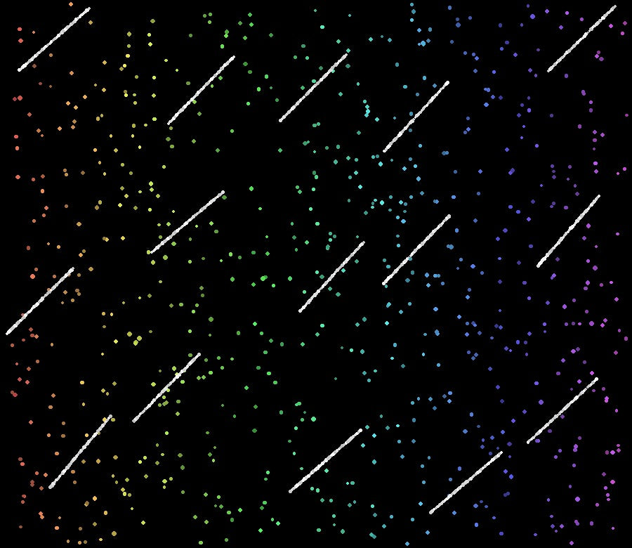 750 Stars + 600
