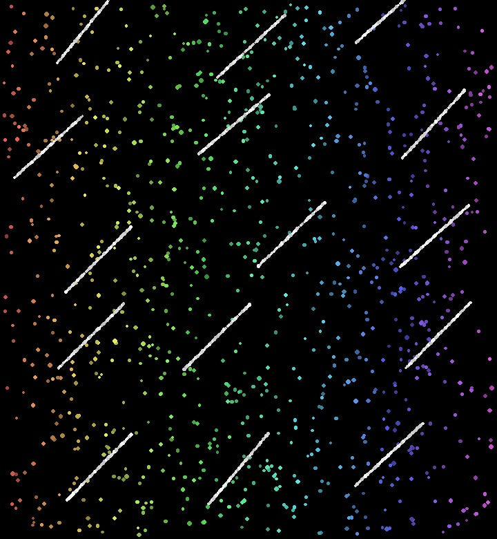 1005 Stars + 600