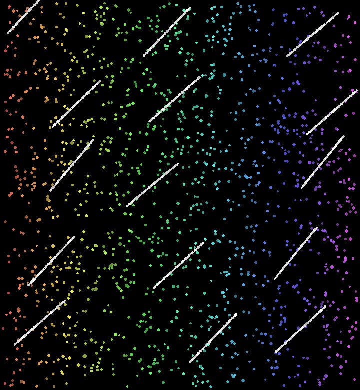 1500 Stars + 600