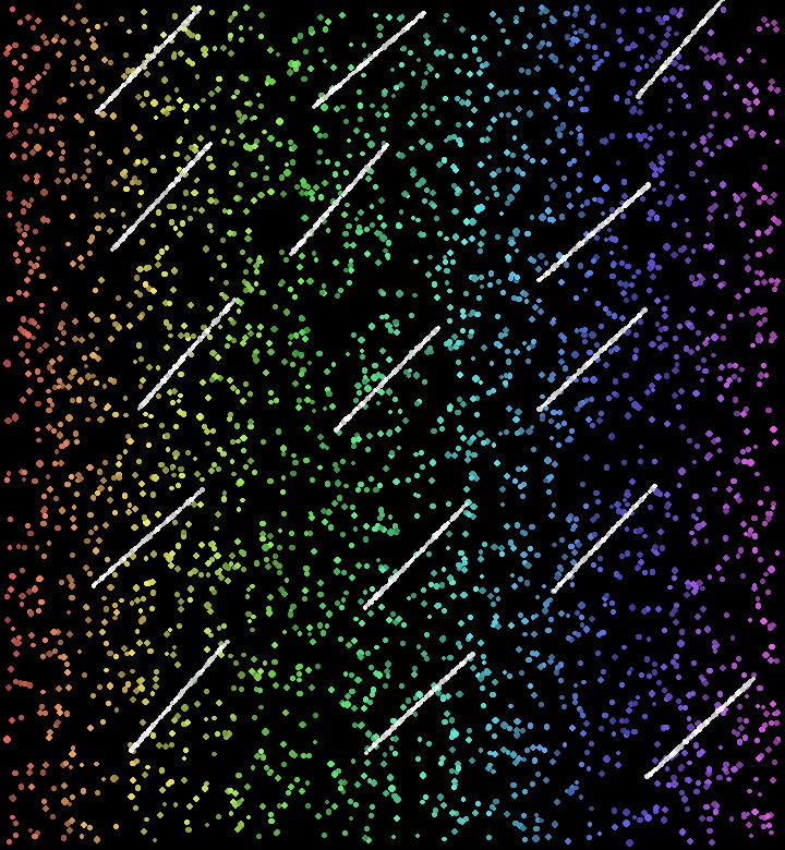 3000 Stars + 600
