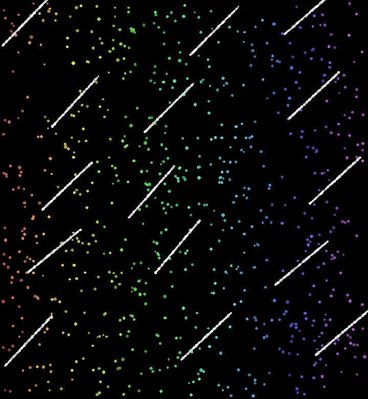 750 Stars + 600