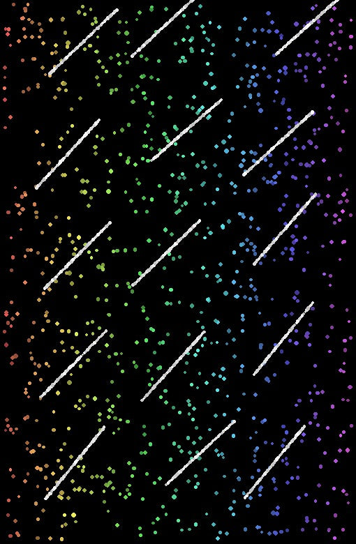 1005 Stars + 600
