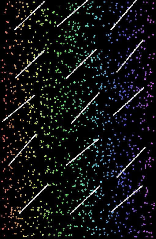 1500 Stars + 600