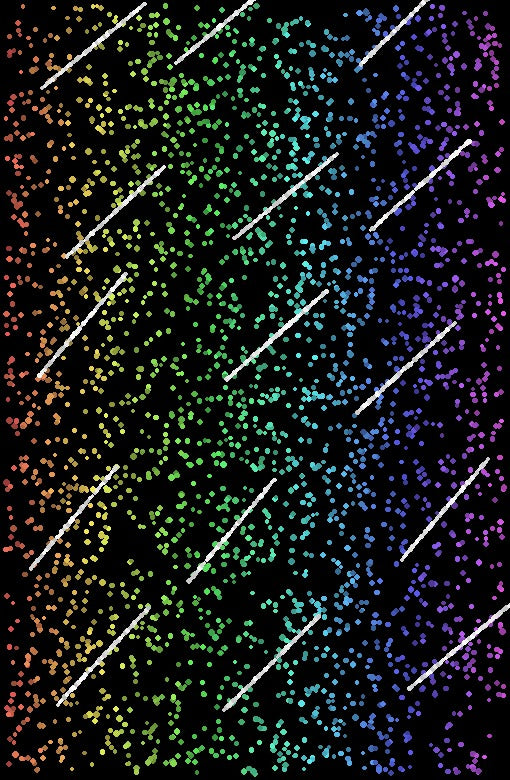 3000 Stars + 600