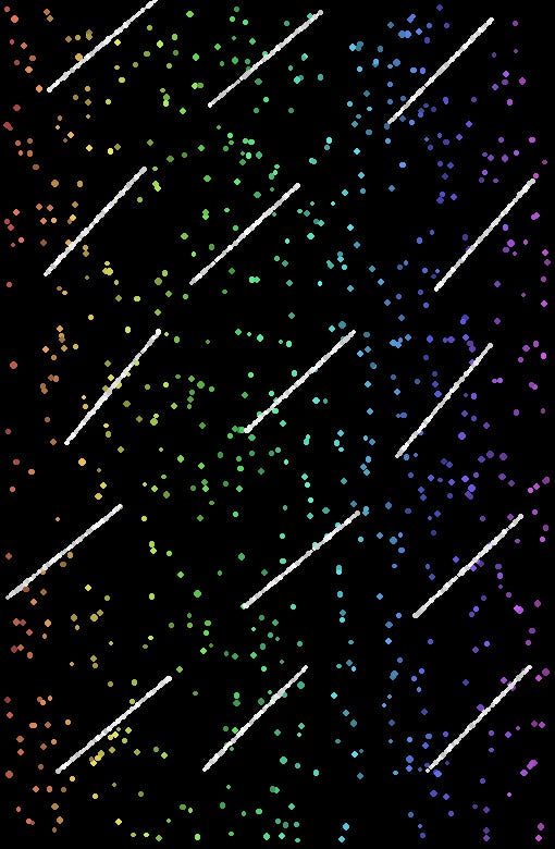 750 Stars + 600