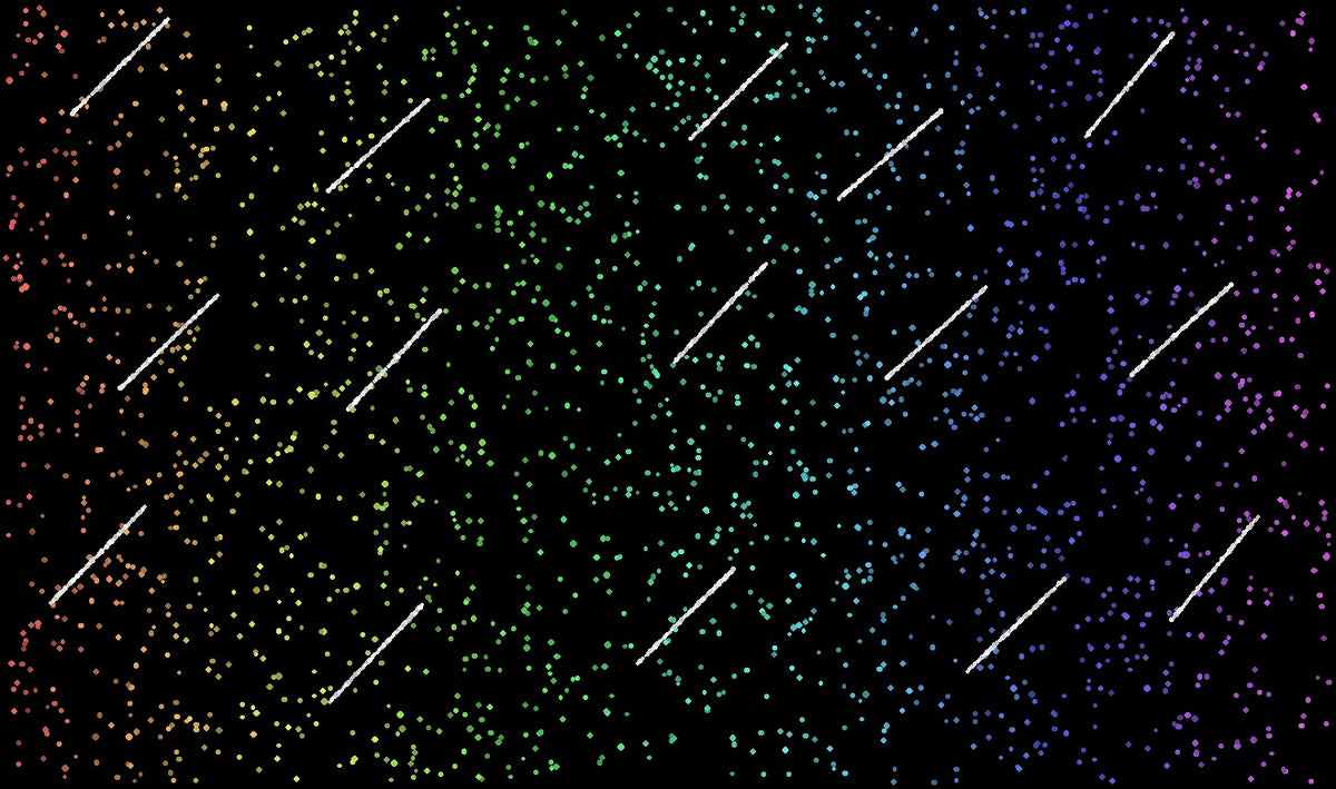 2250 Stars + 600